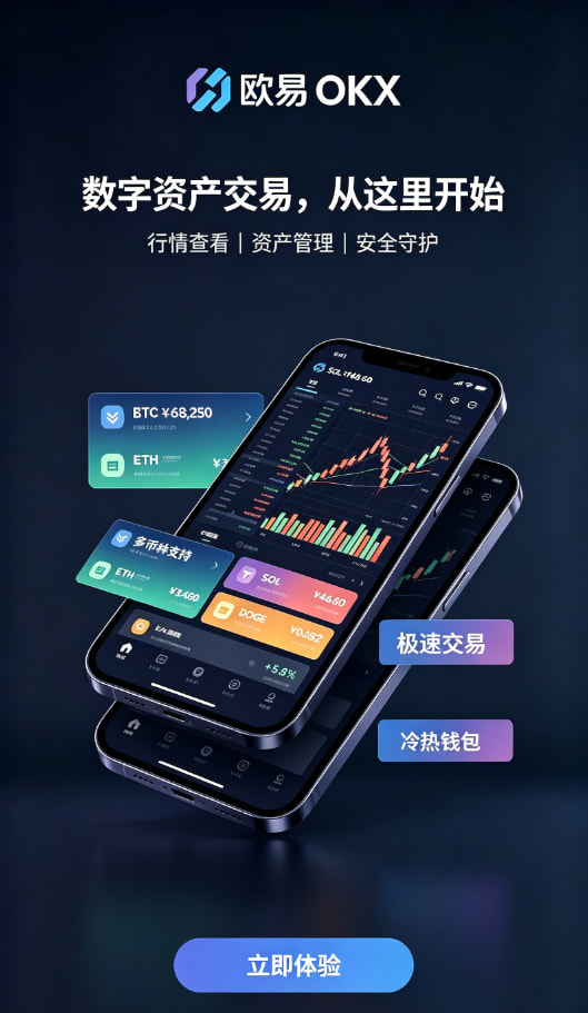 下载欧交易所APP安全性问答